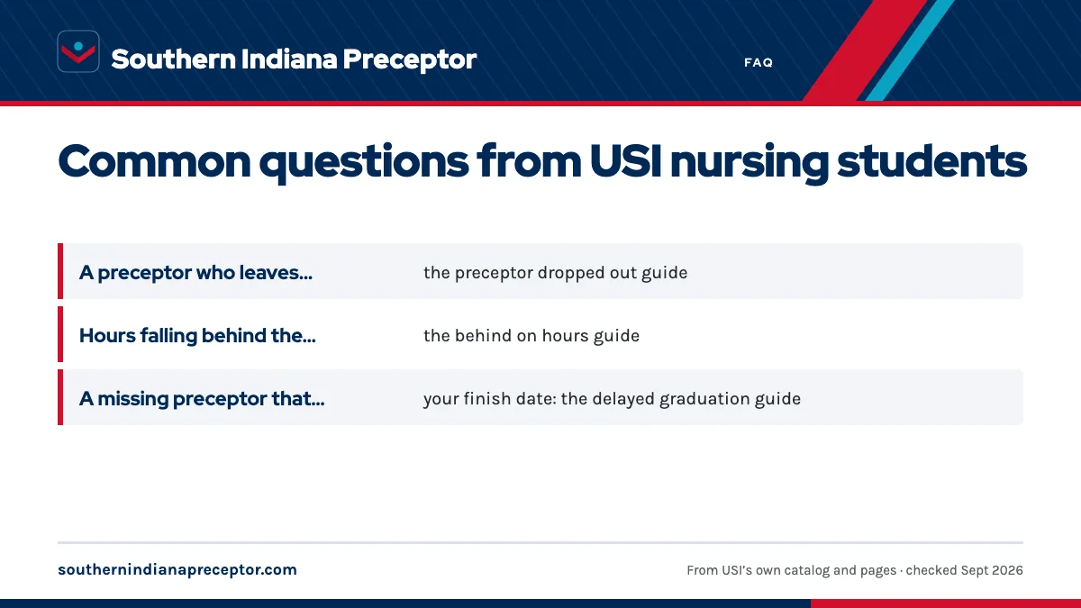 What if something goes wrong mid-course?: A preceptor who leaves partway through: the preceptor droppe; Hours falling behind the weekly pace: the behind on hours gu; A missing preceptor that threatens your finish date: the del.