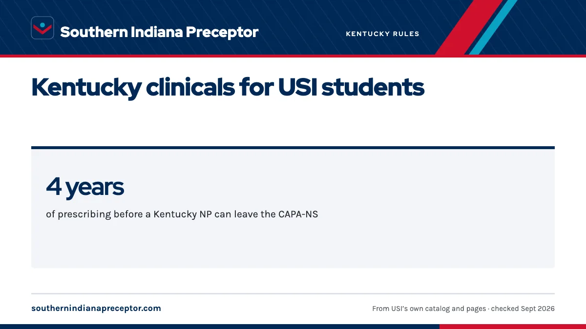 Kentucky clinicals for USI students