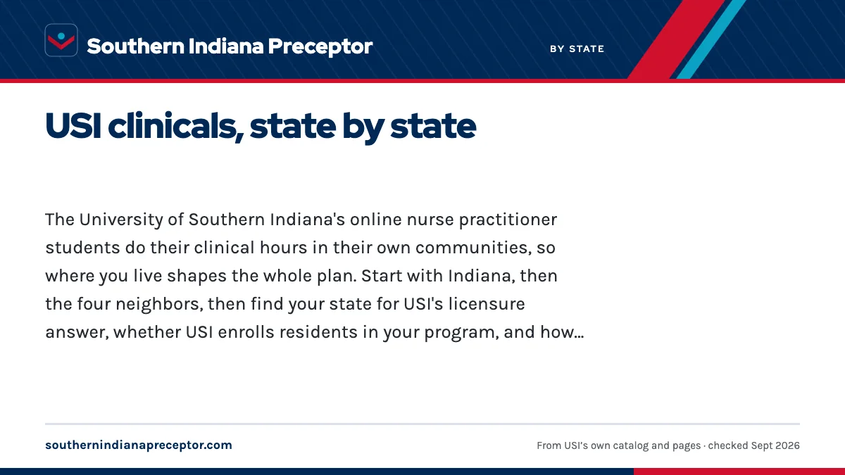 USI clinicals, state by state. The University of Southern Indiana's online nurse practitioner students do their clinical hours in their own communities, so where you live shapes the whole pla