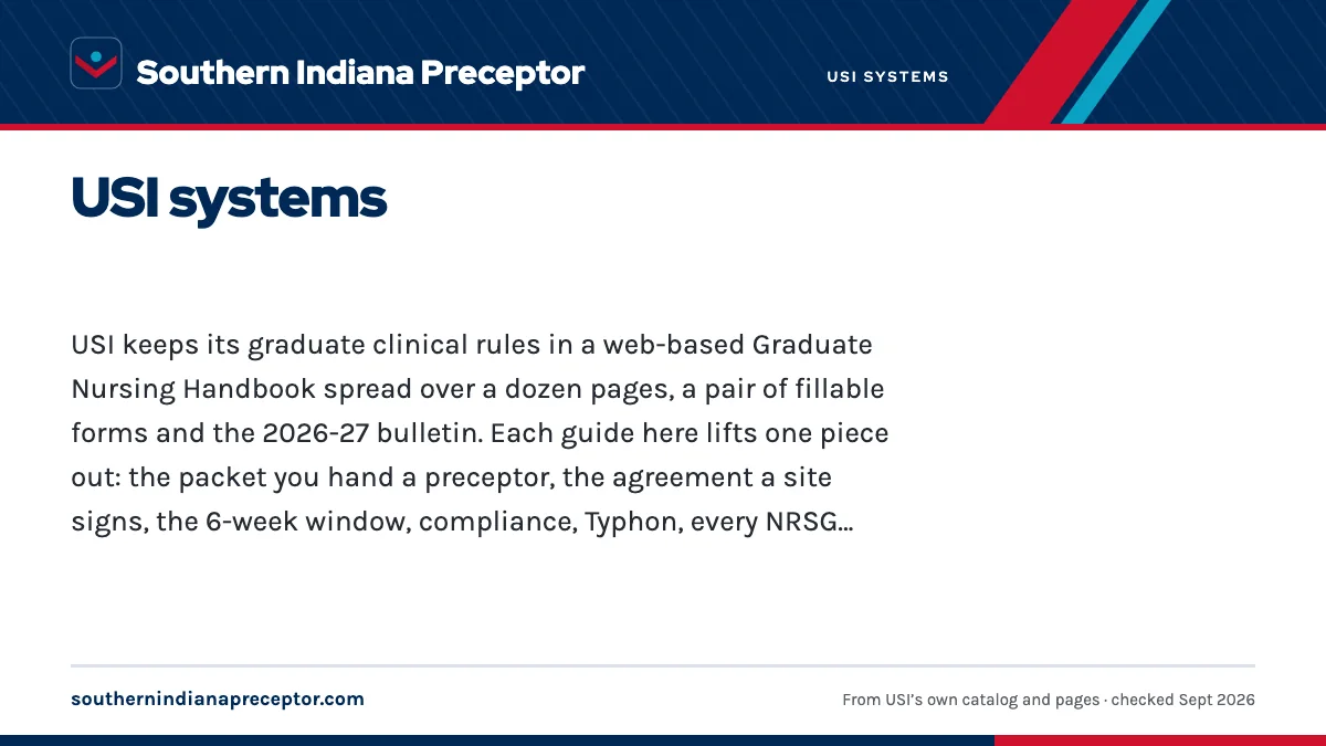 USI systems. USI keeps its graduate clinical rules in a web-based Graduate Nursing Handbook spread over a dozen pages, a pair of fillable forms and the 2026-27 bulletin. Eac