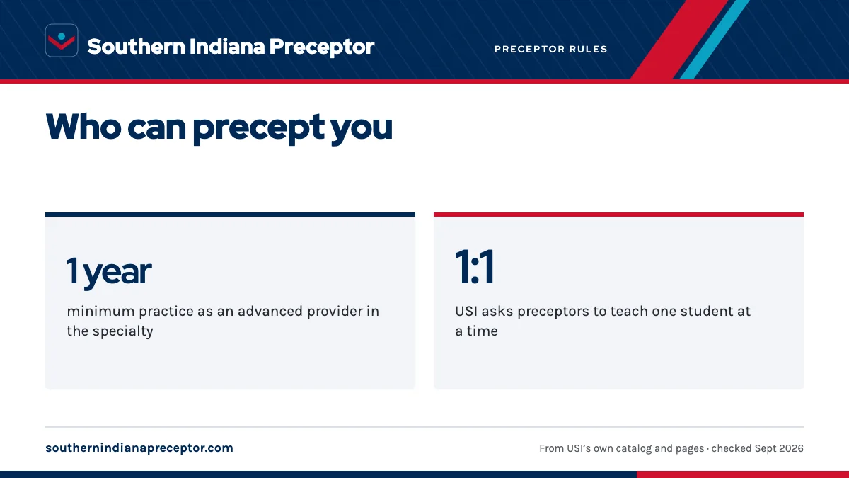 Who can precept you. 1 year: minimum practice as an advanced provider in the specialty; 1:1: USI asks preceptors to teach one student at a time.